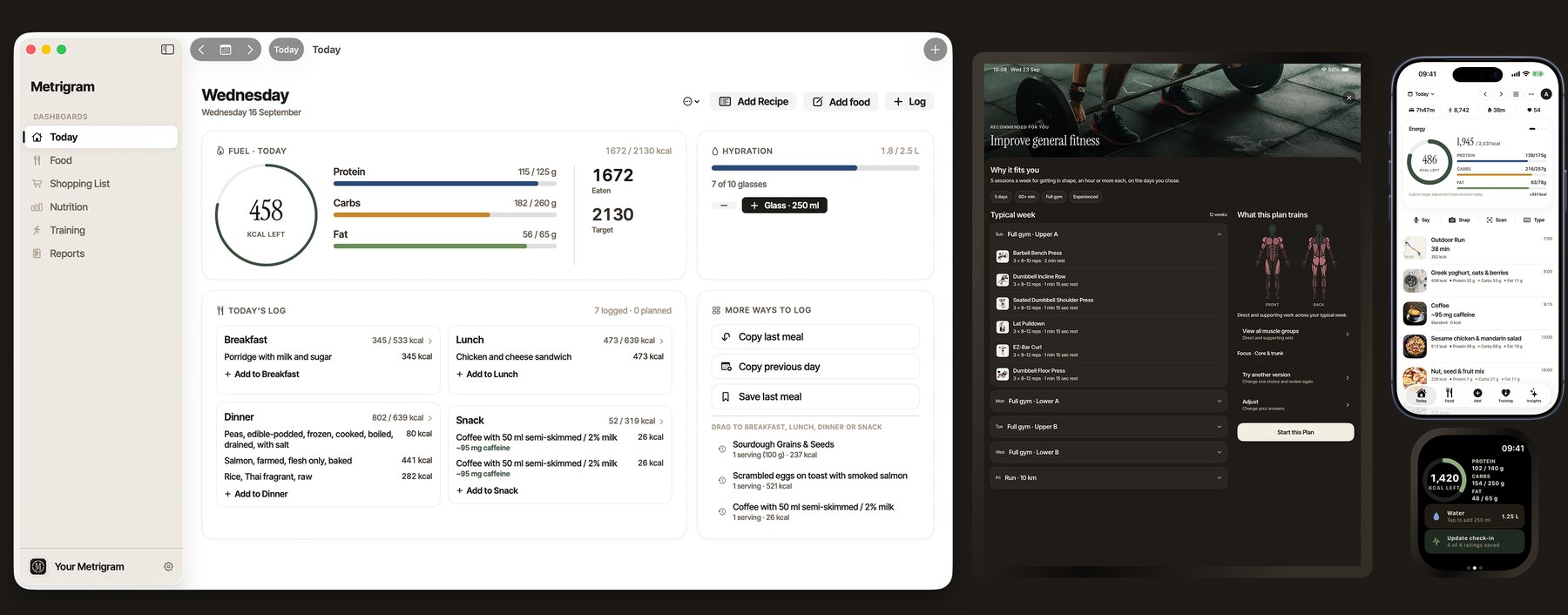 Metrigram displayed on Mac, iPad, iPhone and Apple Watch