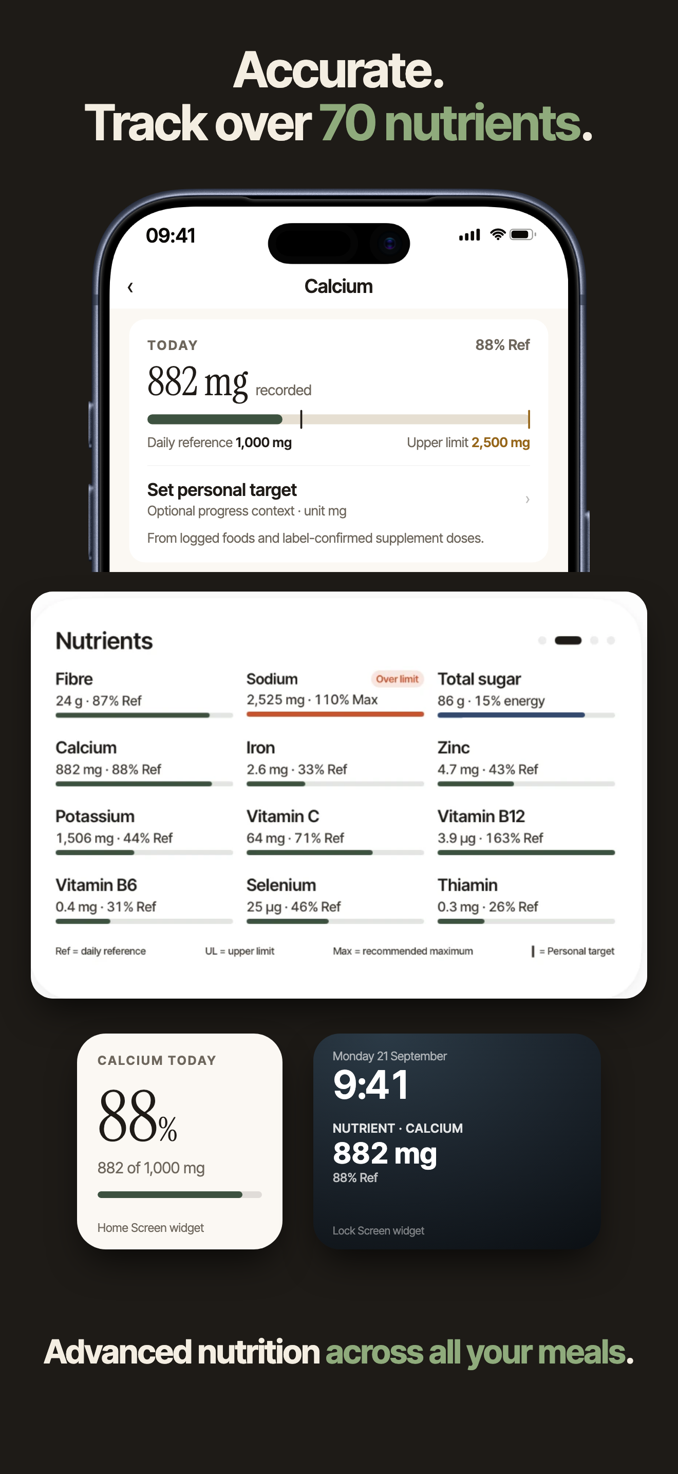 Metrigram nutrient detail showing calcium, vitamins, minerals, daily reference values and nutrient widgets