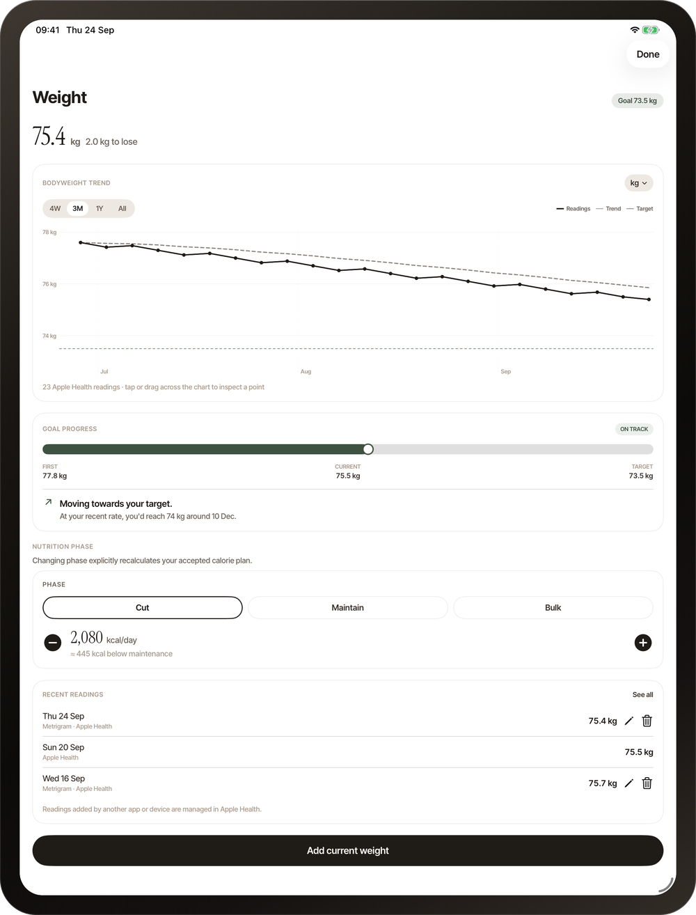 Metrigram weight trend on iPad with goal and recorded readings