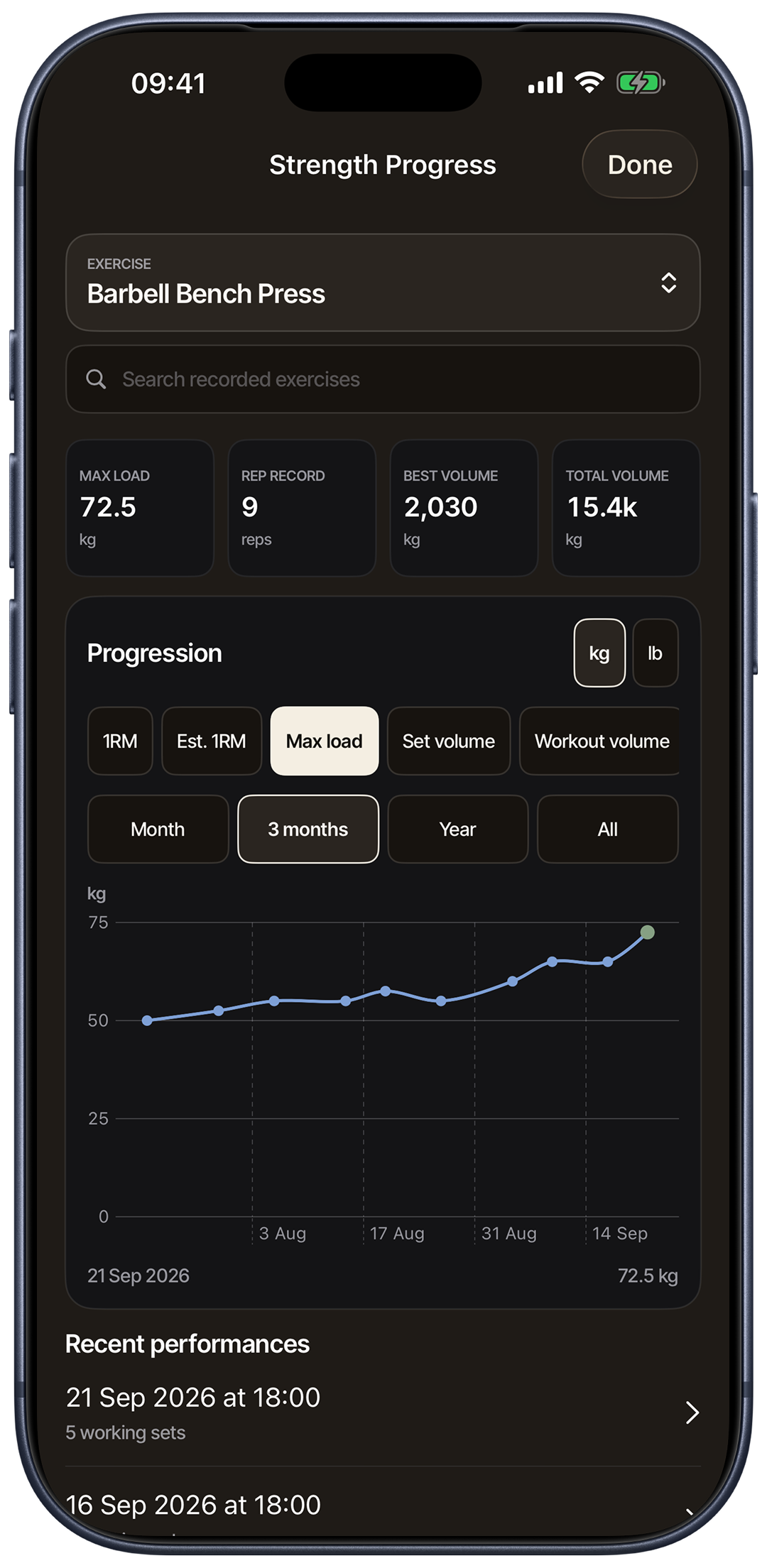 Metrigram strength progress on iPhone showing bench press records, load progression and recent performances