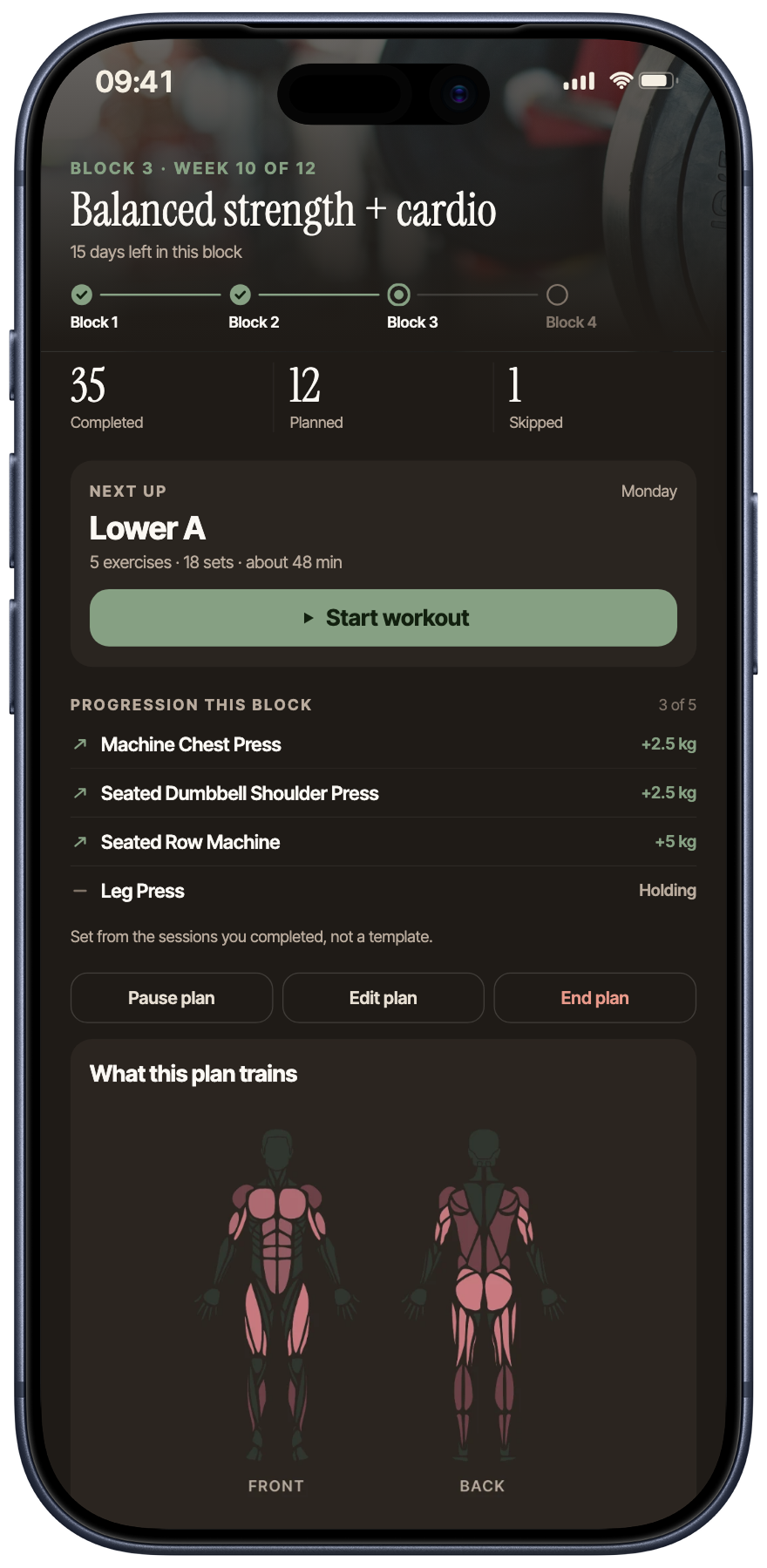 Personalised strength and cardio plan, with the next session, block progression and muscle map