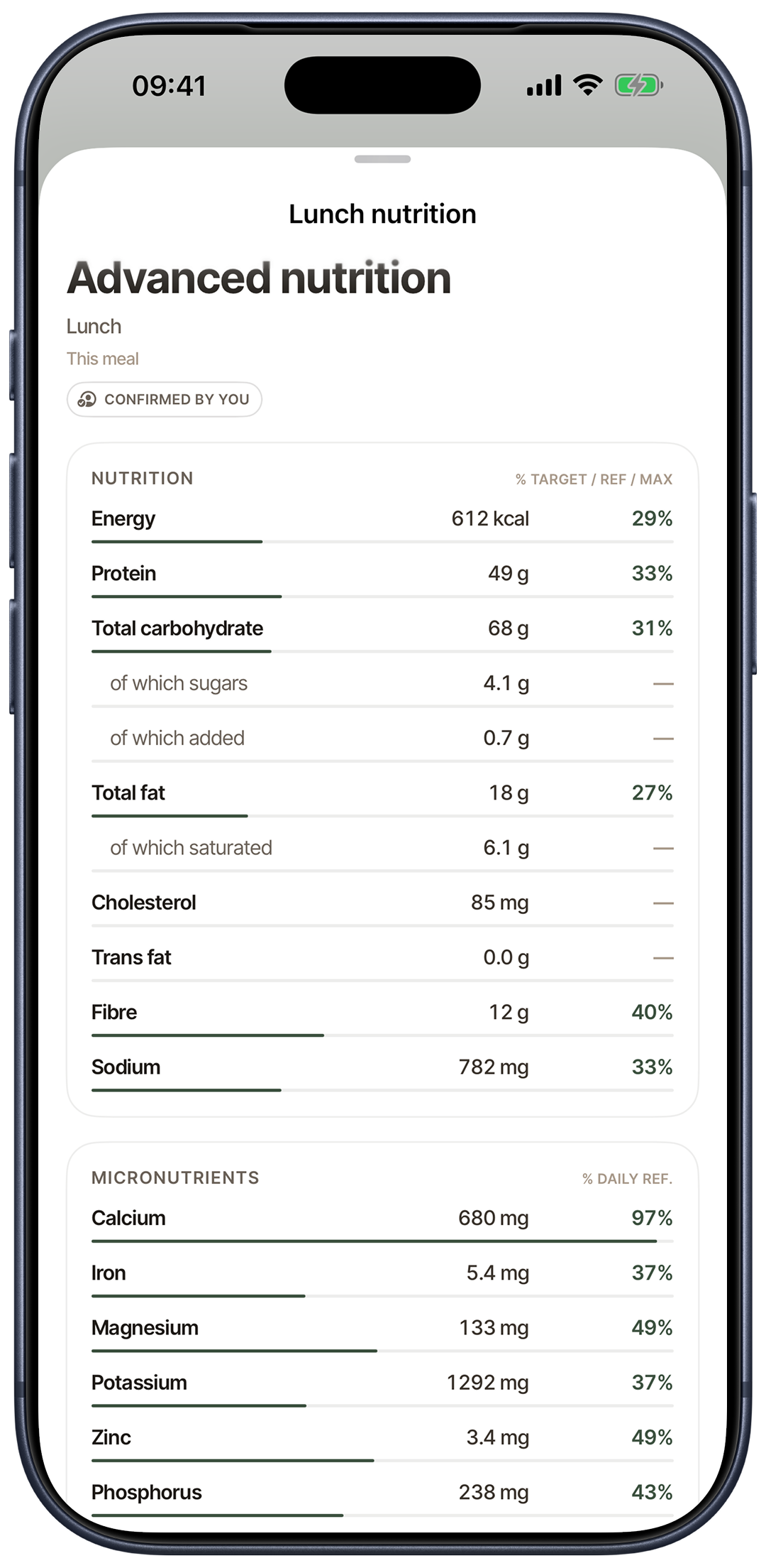 Metrigram advanced meal nutrition on iPhone, showing macros, fibre, sodium, vitamins and minerals